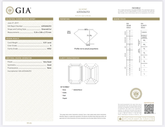 .51 Carat Emerald Cut Diamond G , VVS2 , GIA CERTIFICATE 6203406253
