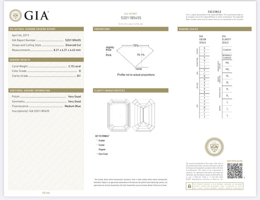 2.10 Carat Emerald Cut Diamond D , SI2, Flawless , GIA CERTIFICATE 5201185455