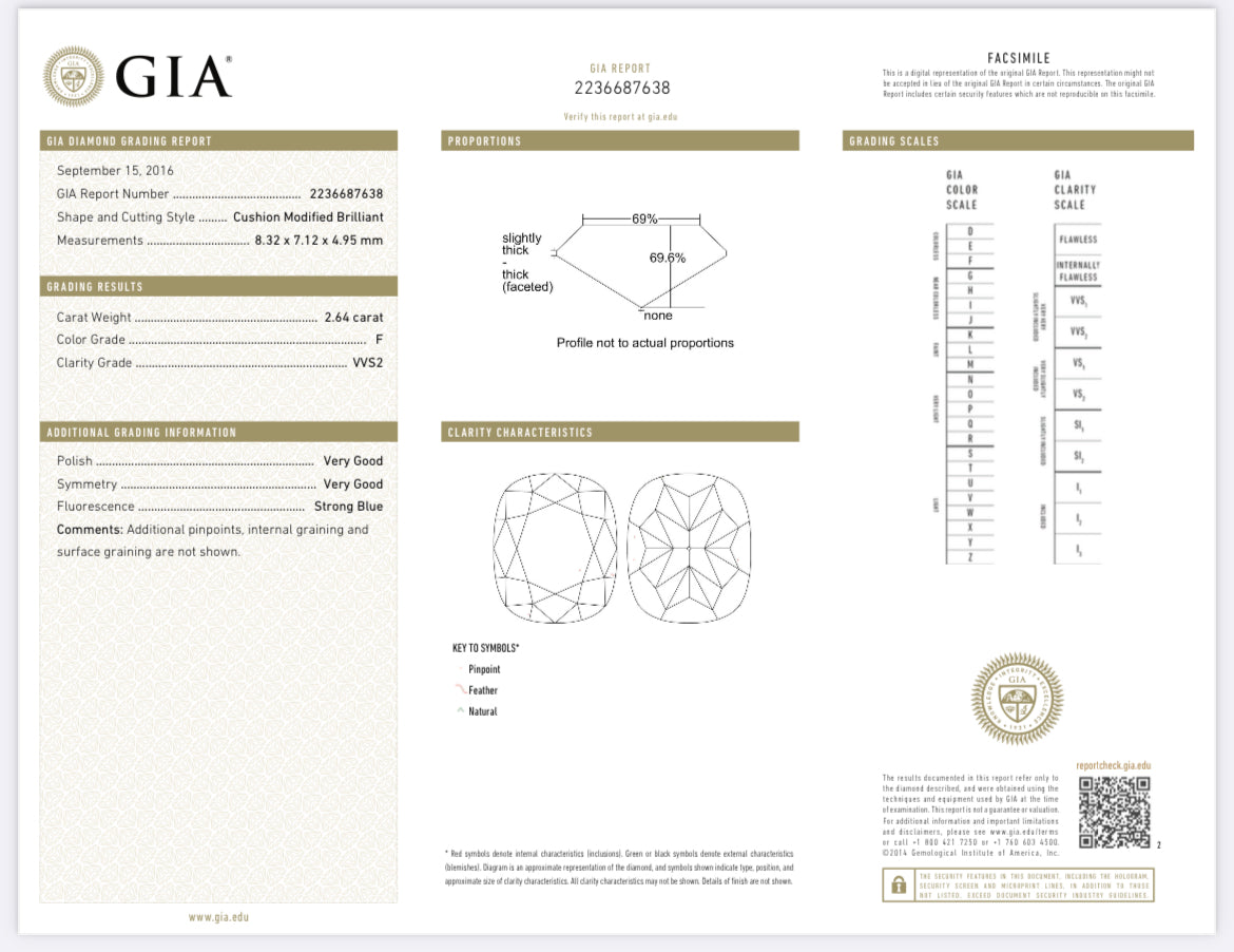 2.64 Carat Cushion Cut Diamond , F , VVS2  GIA Diamond Report 2236687638