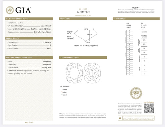 2.64 Carat Cushion Cut Diamond , F , VVS2  GIA Diamond Report 2236687638